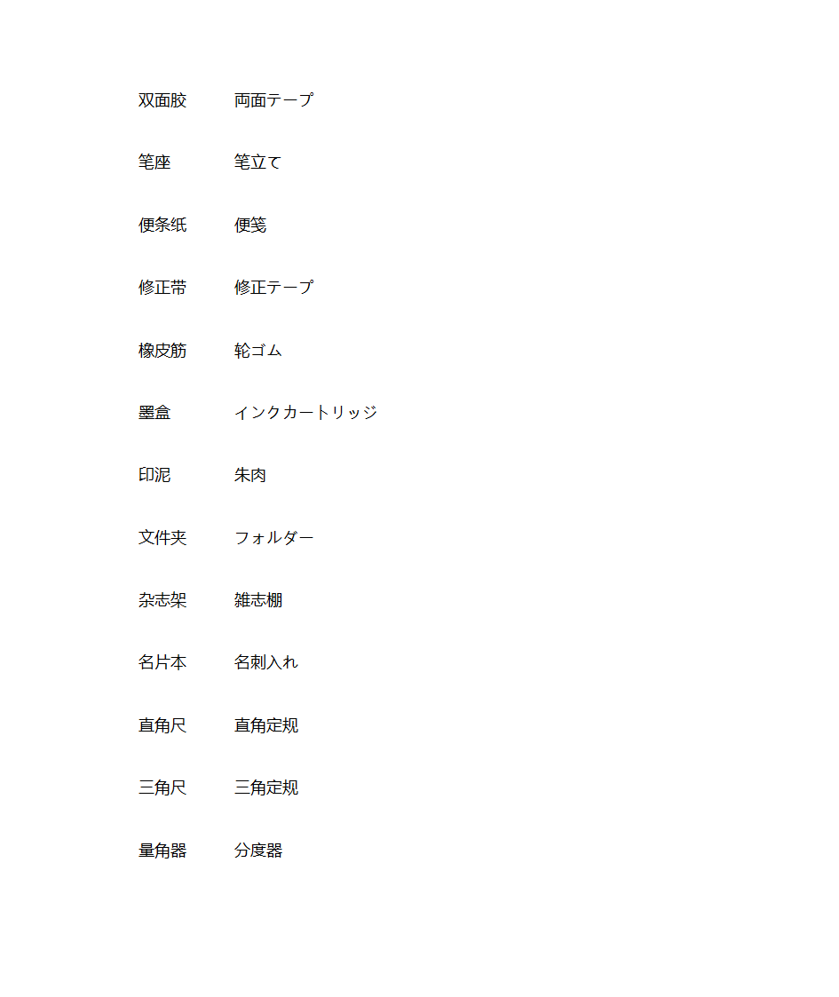 日语办公用品词汇第2页