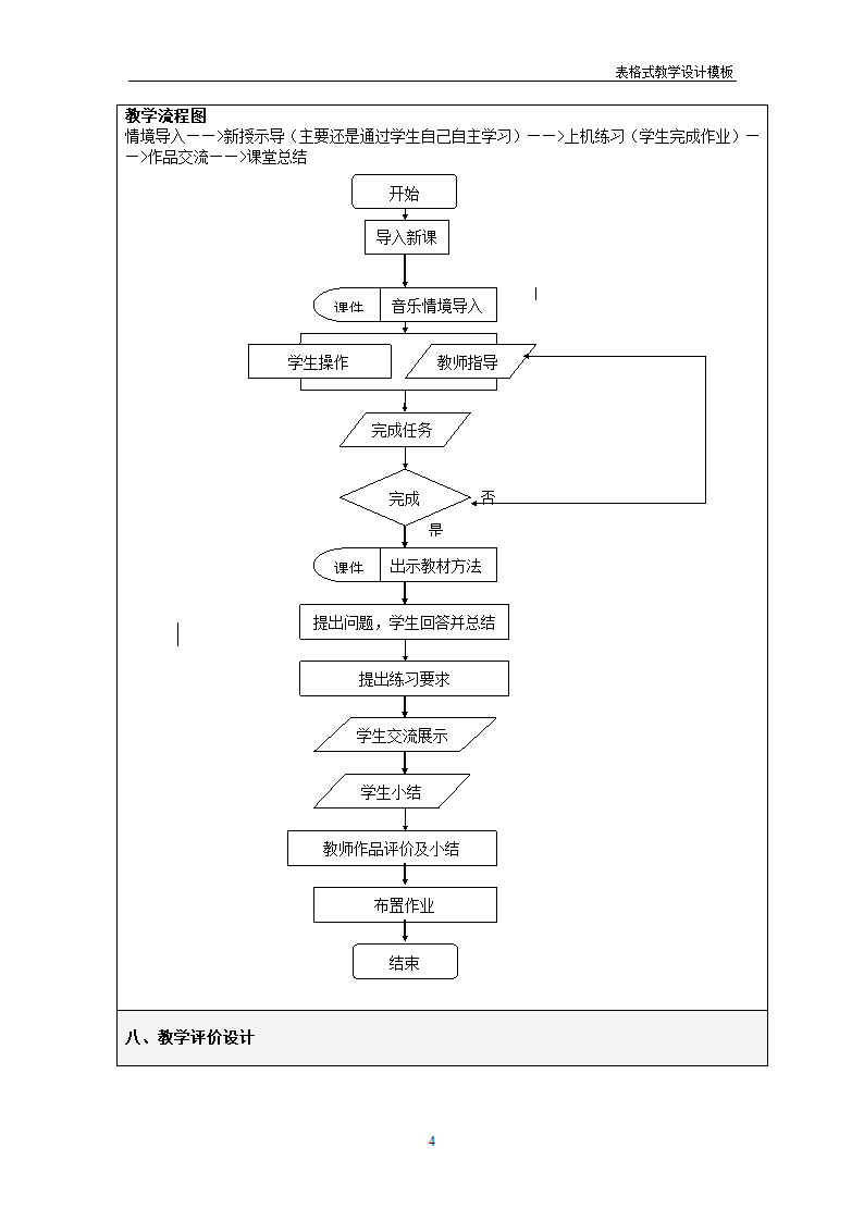 《美化海报》 教学设计第4页