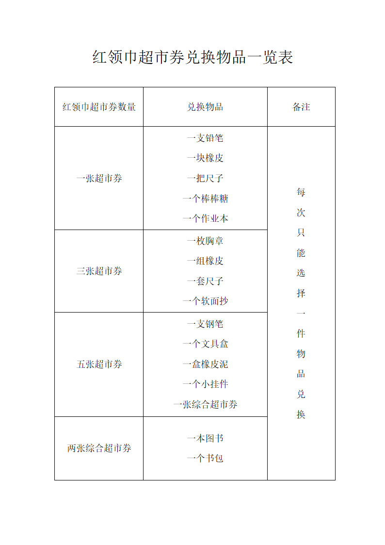 红领巾超市券兑换物品一览表