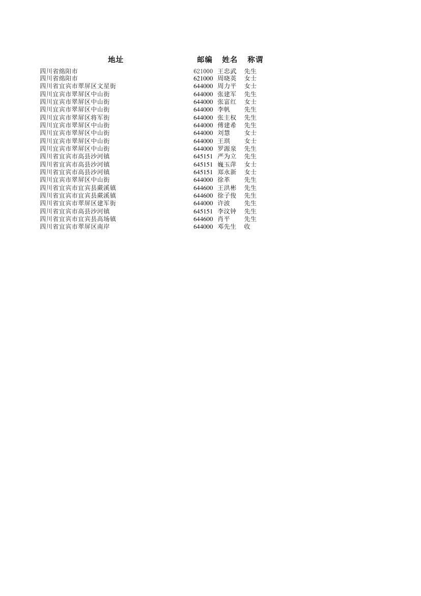 易画有奖明信片打印傻瓜模板9.6第2页