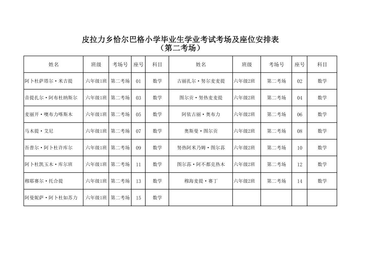 毕业生考场,座位安排表第2页