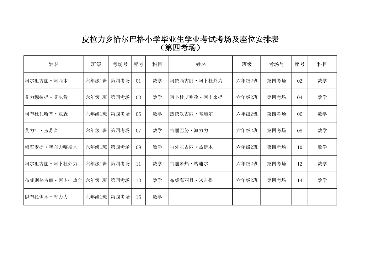 毕业生考场,座位安排表第4页