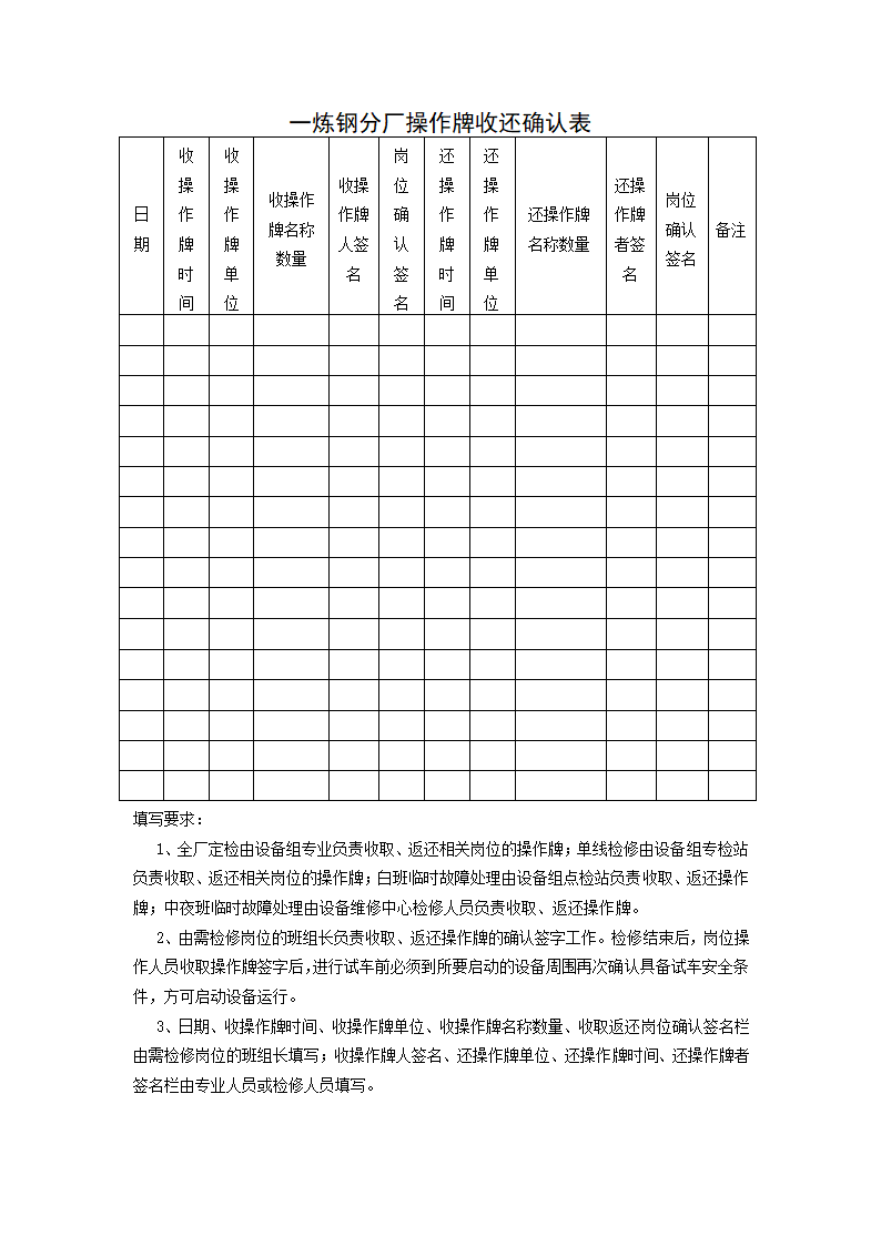 岗位操作牌与停电牌管理制度第7页