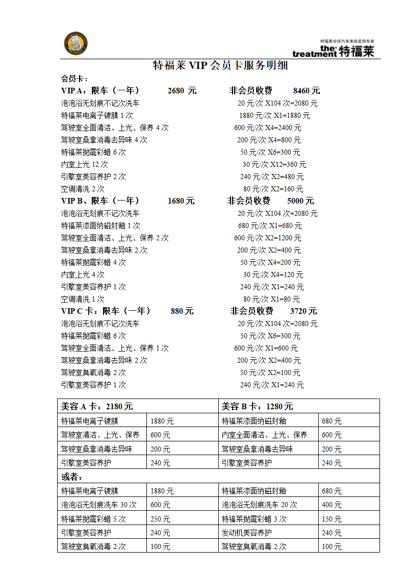 会员卡种类