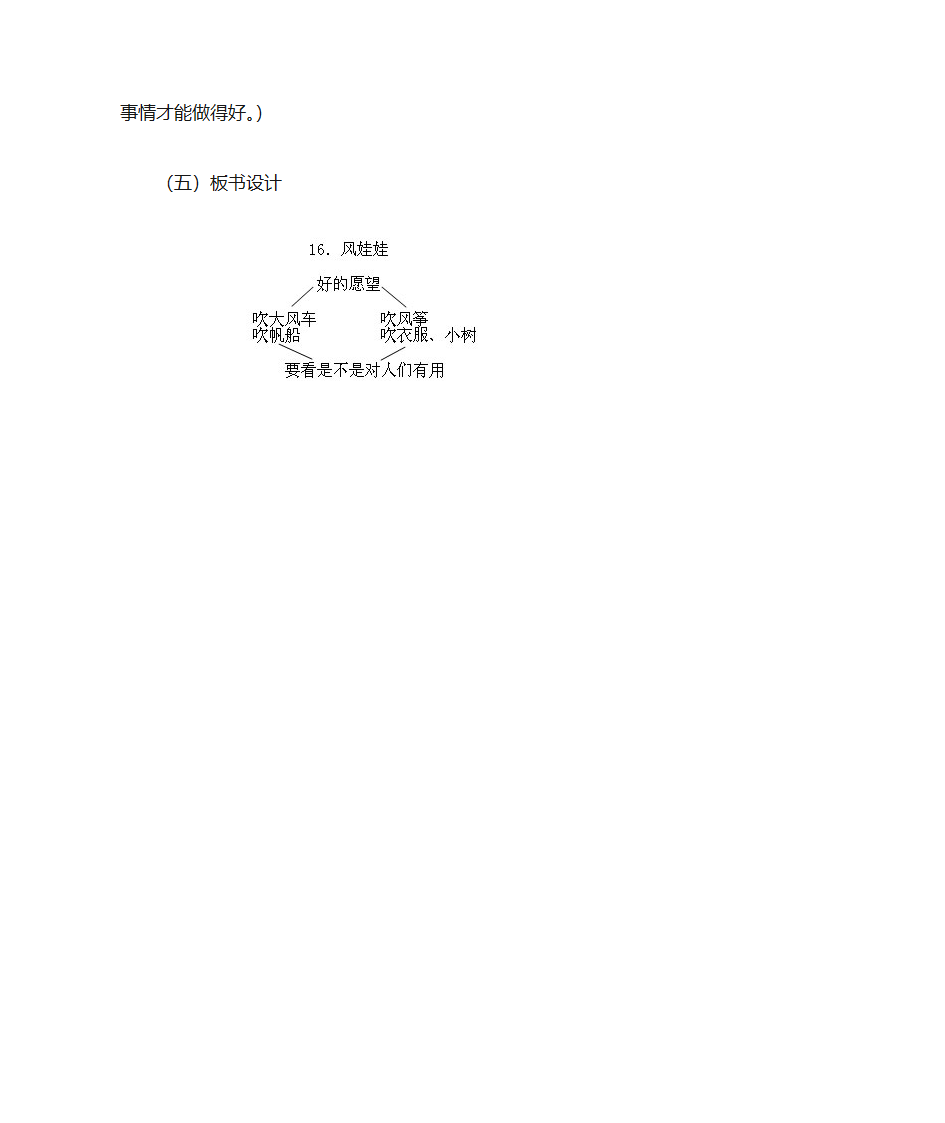 风娃娃教案第4页