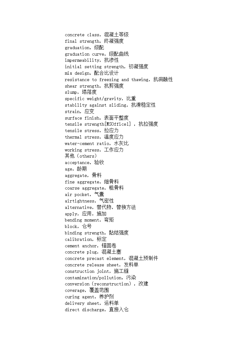 水电英语词汇第11页