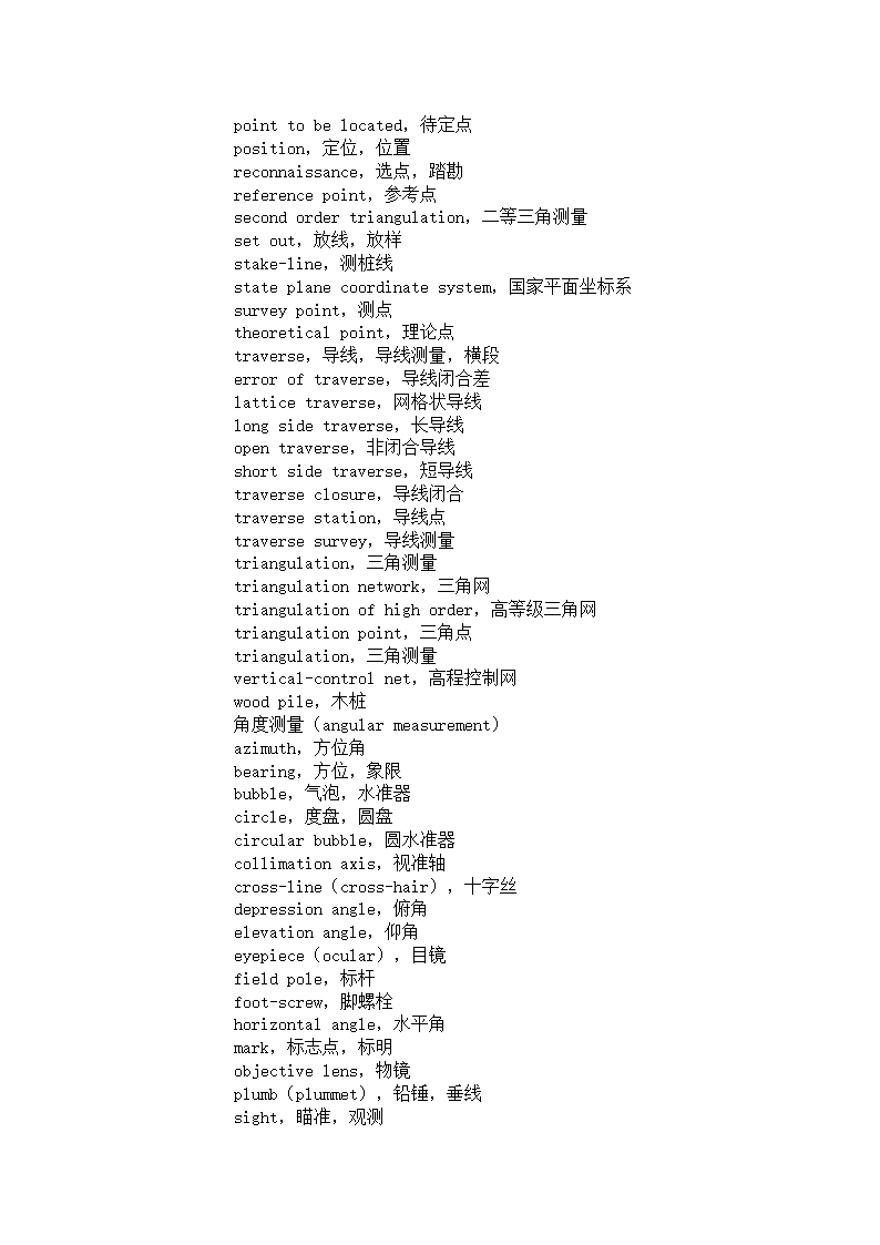 水电英语词汇第17页