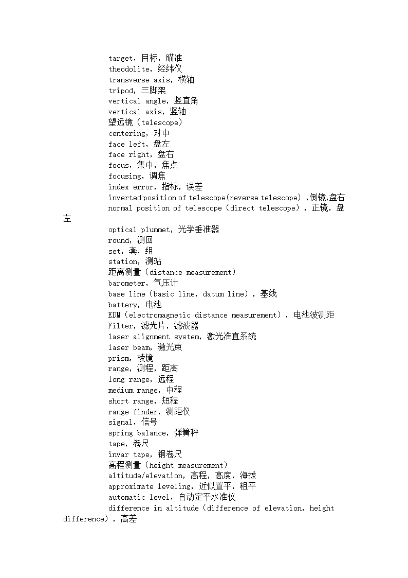 水电英语词汇第18页