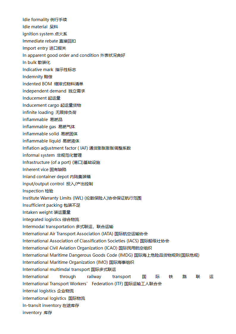 物流专业英语单词第28页