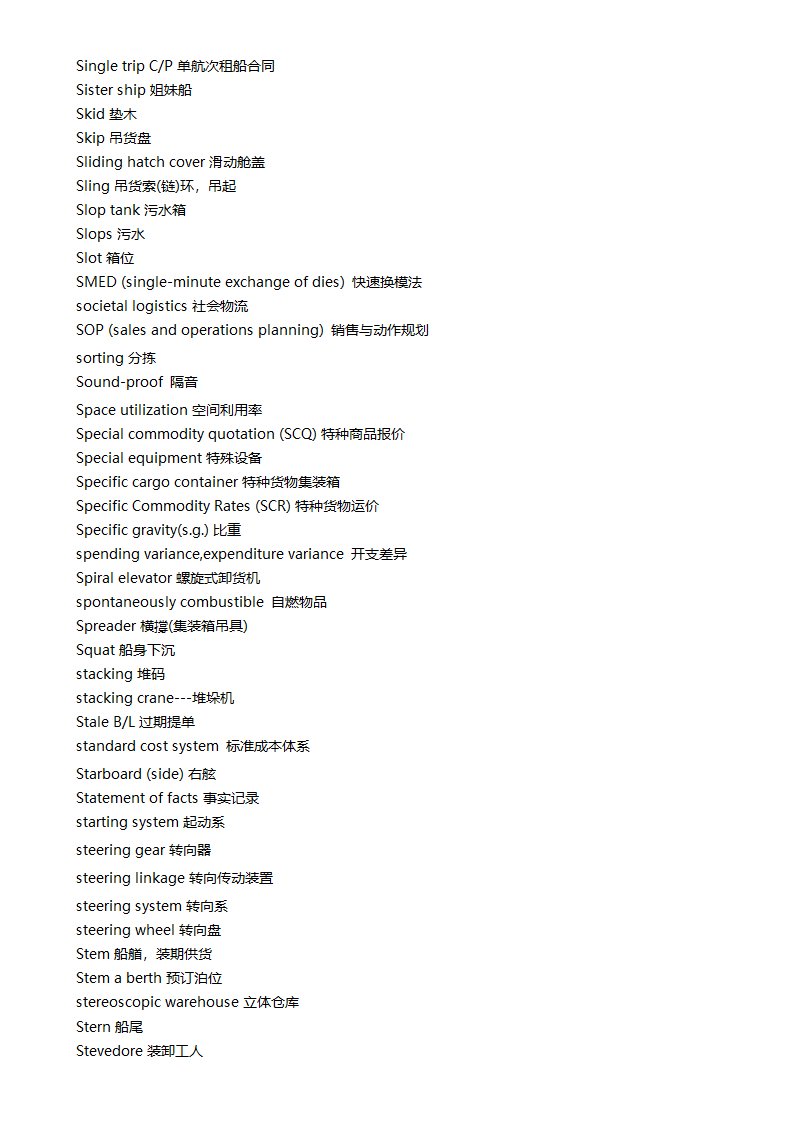 物流专业英语单词第41页
