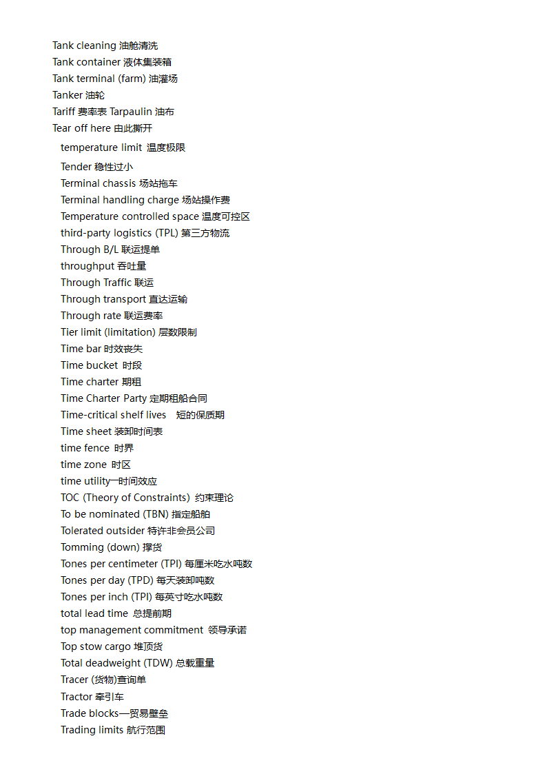 物流专业英语单词第43页
