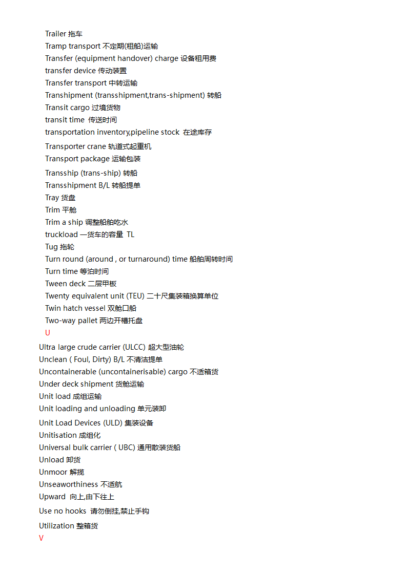 物流专业英语单词第44页