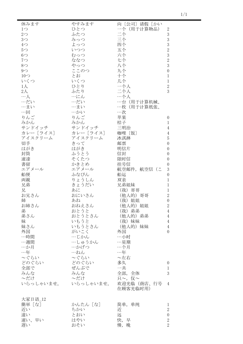 大家的日语单词表第9页