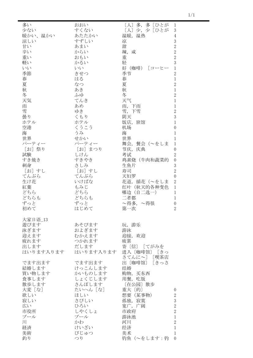 大家的日语单词表第10页