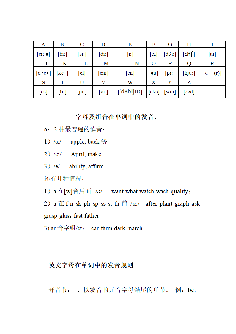 在单词中的发音第1页