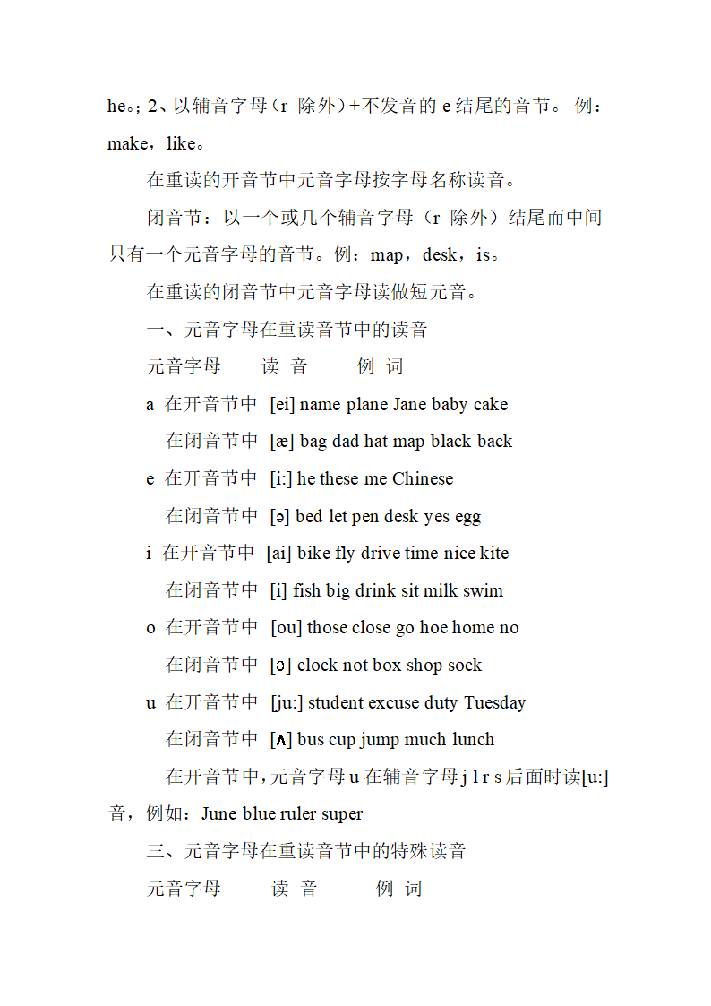 在单词中的发音第2页