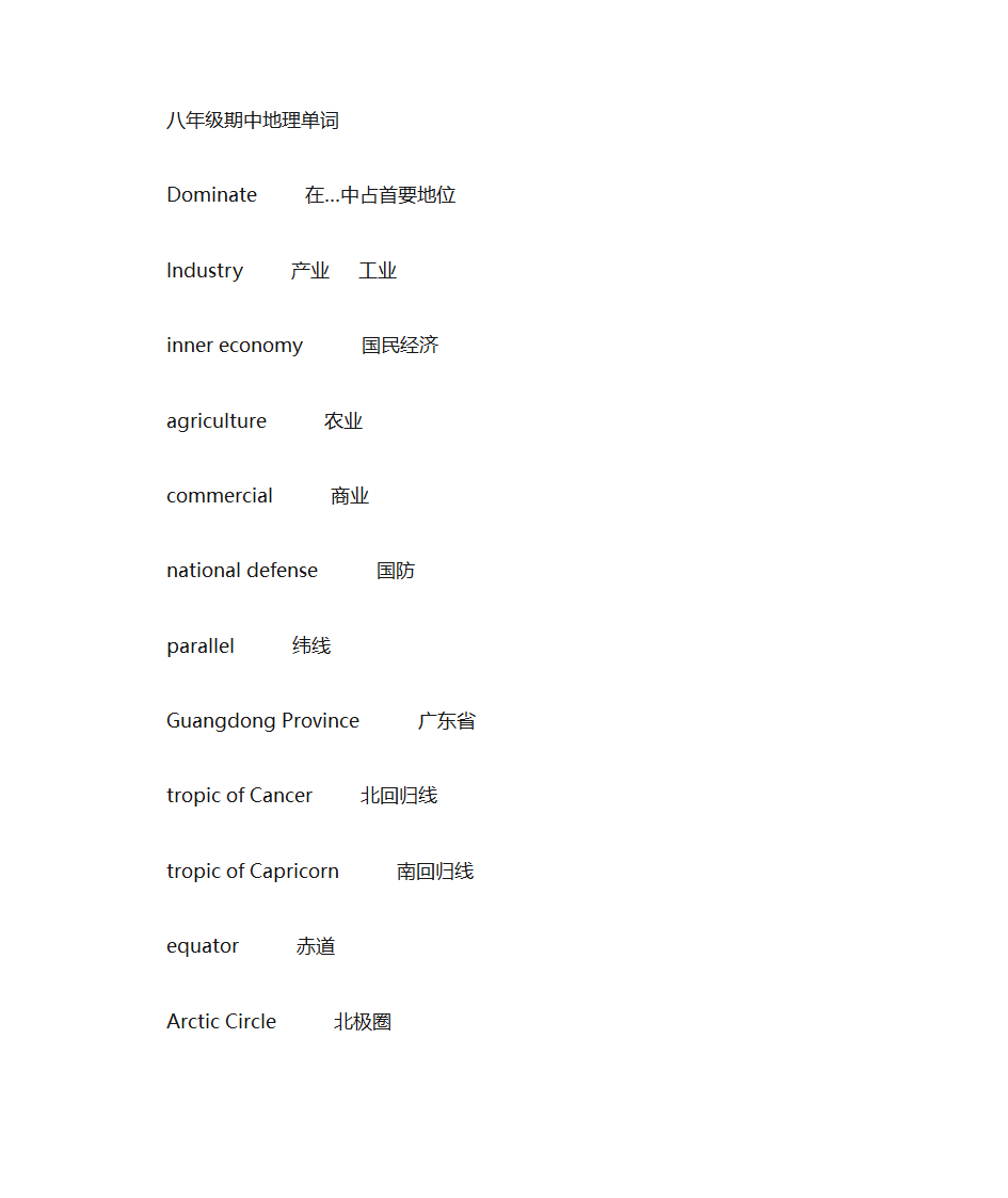 地理英语单词第1页