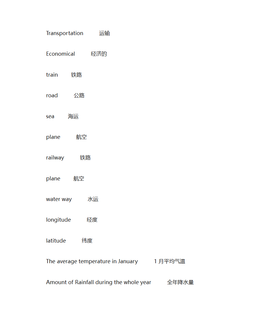 地理英语单词第2页