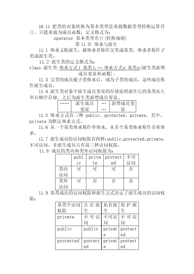 C++知识点及填空题第12页