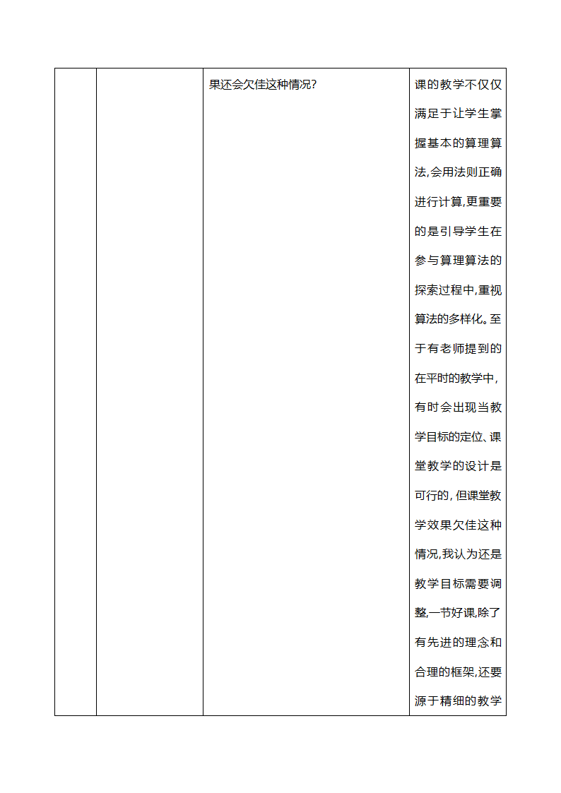 校本研修课程表第3页