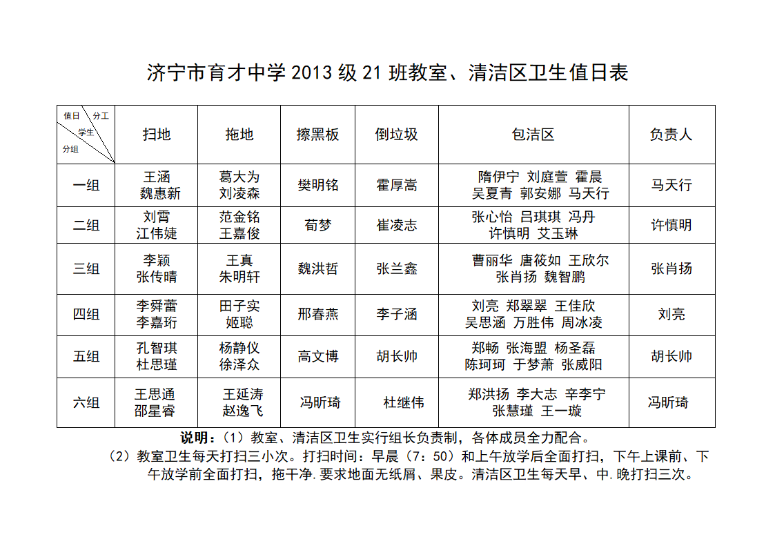 教室、清洁区卫生值日表第1页