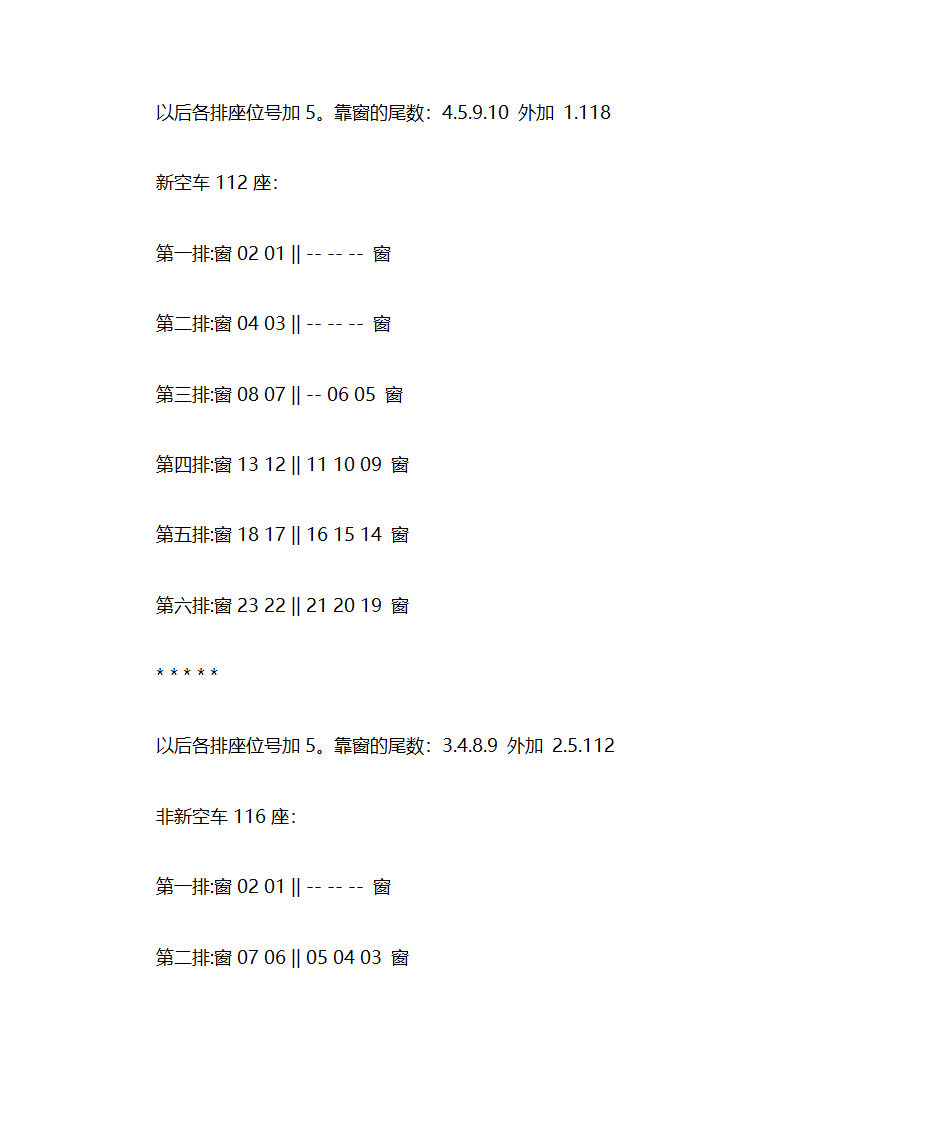 火车座位表第3页