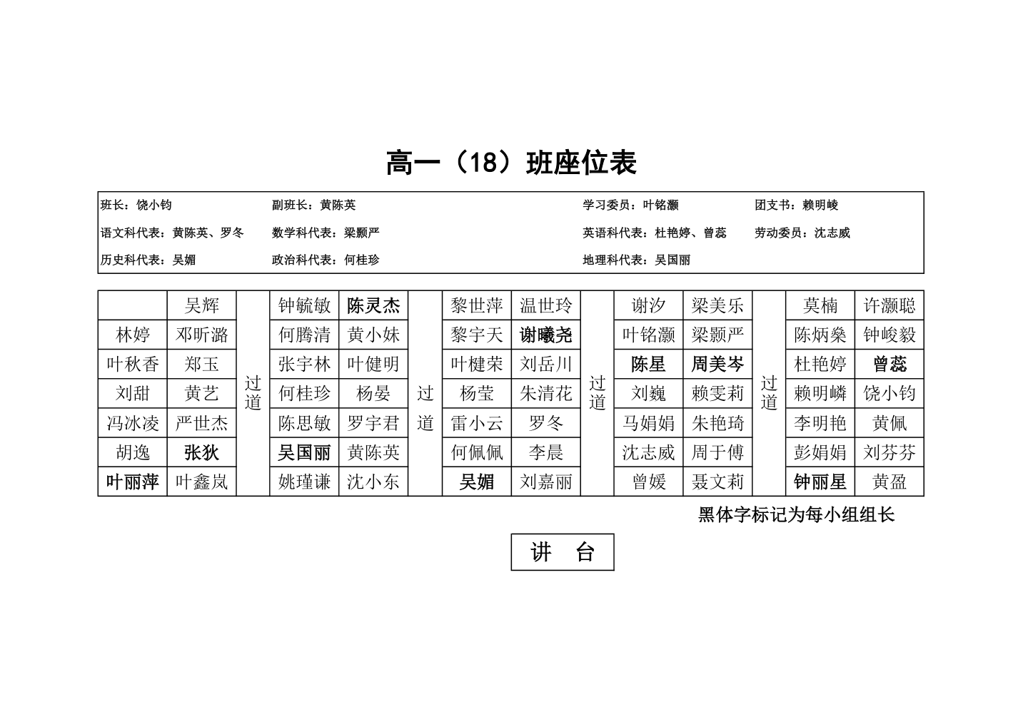 高一18班座位表第1页