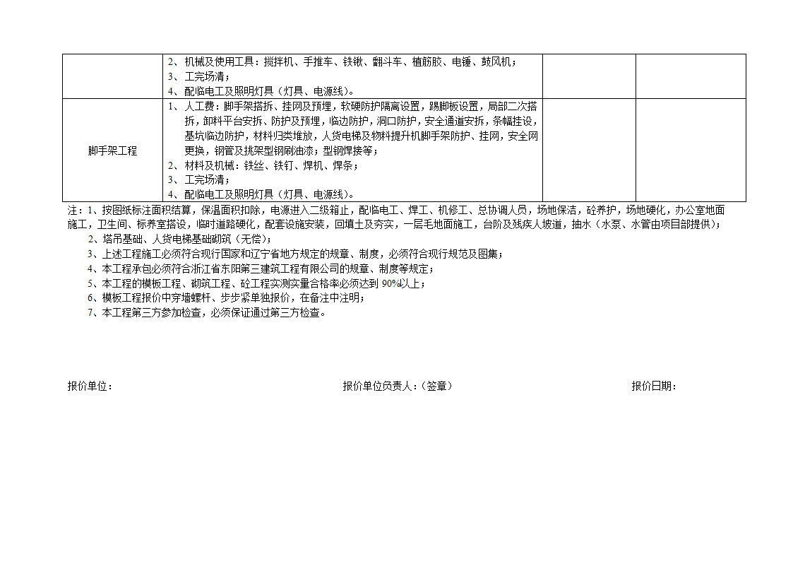 劳务报价表第2页