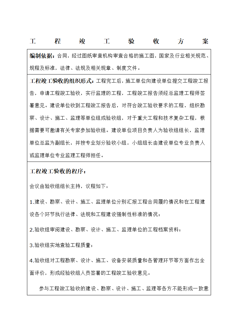 竣工验收方案及验收组成员第1页