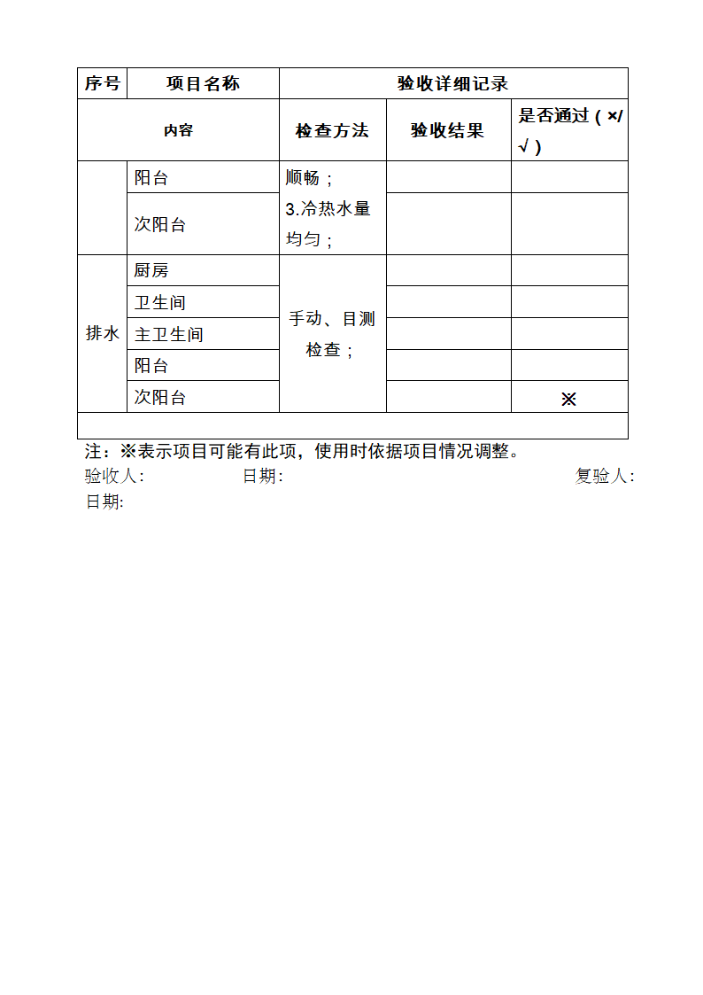 精装修验收表格新第8页