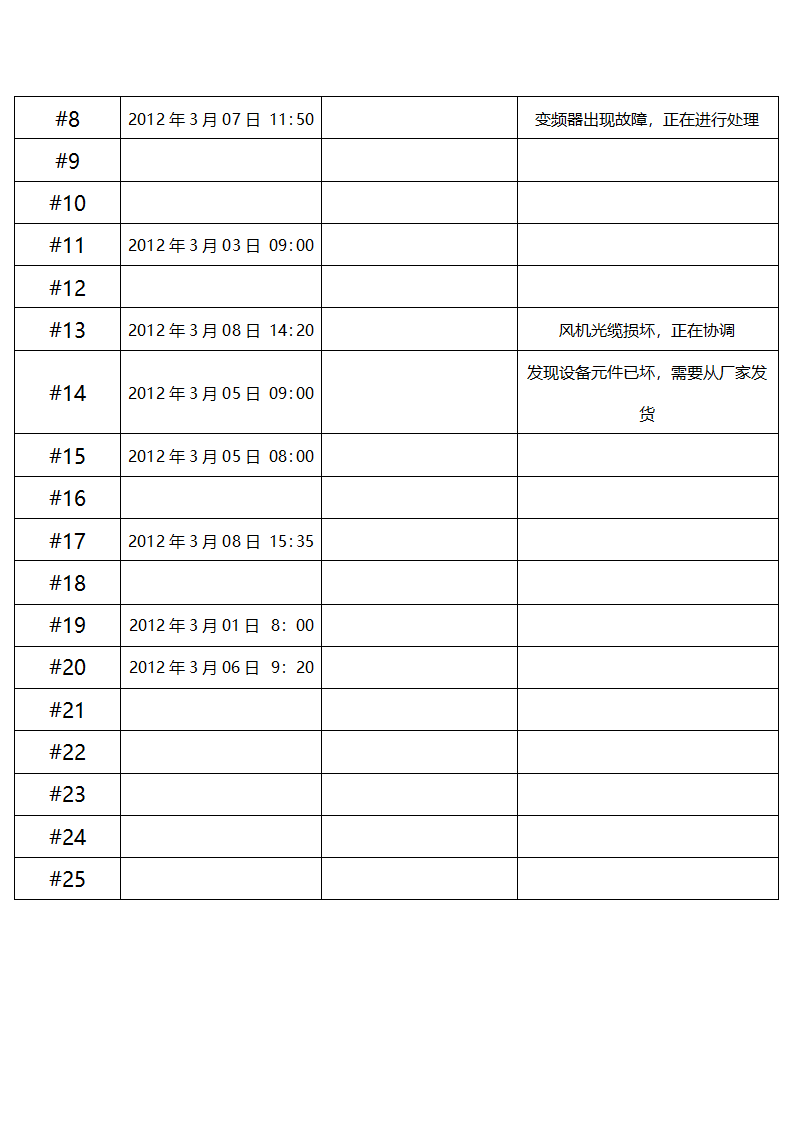 工程日报第4页