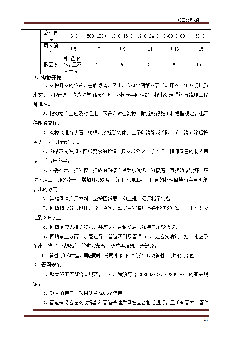 园林绿化标书第15页