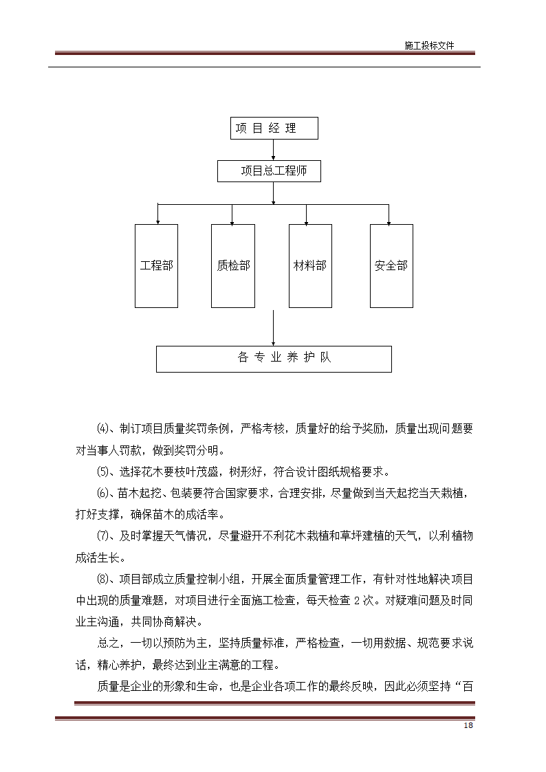 园林绿化标书第19页