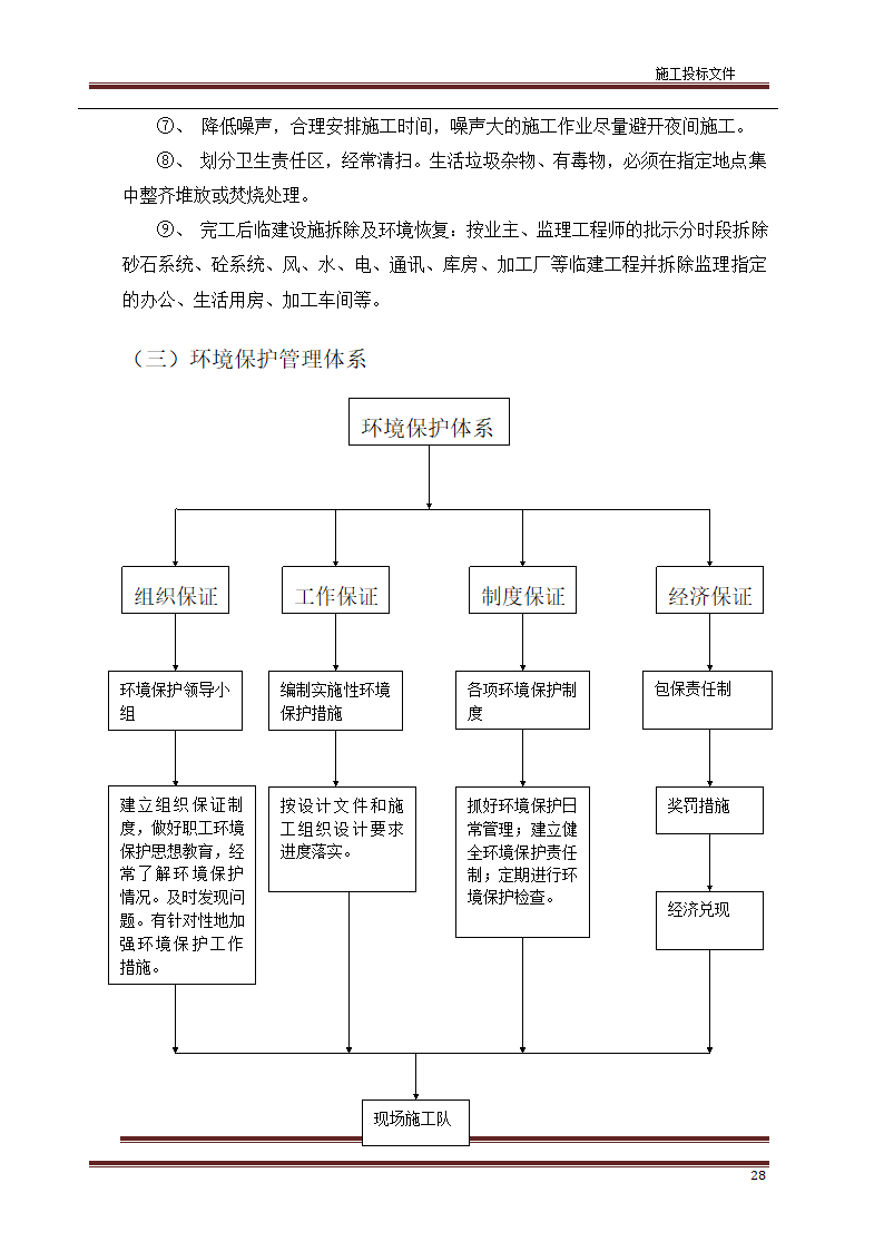 园林绿化标书第29页