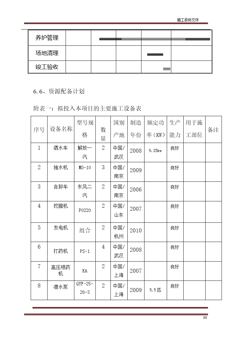 园林绿化标书第31页