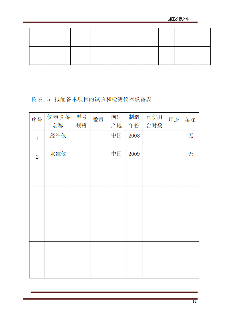 园林绿化标书第32页