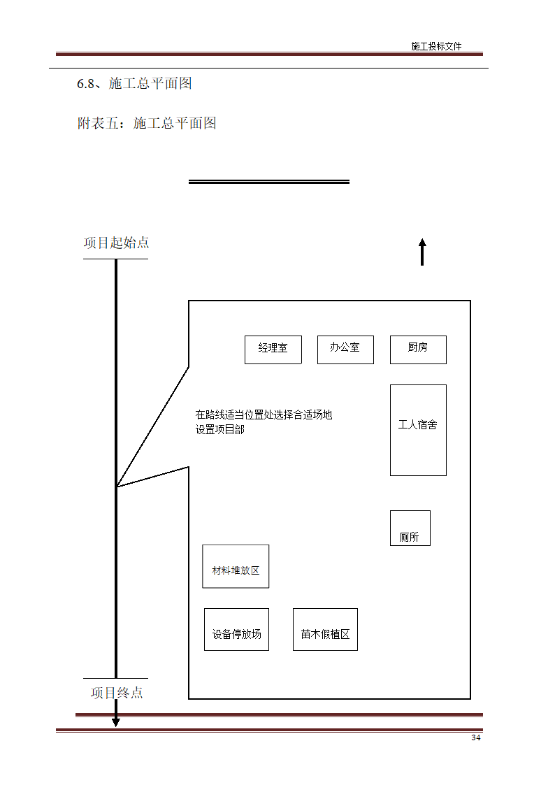 园林绿化标书第35页