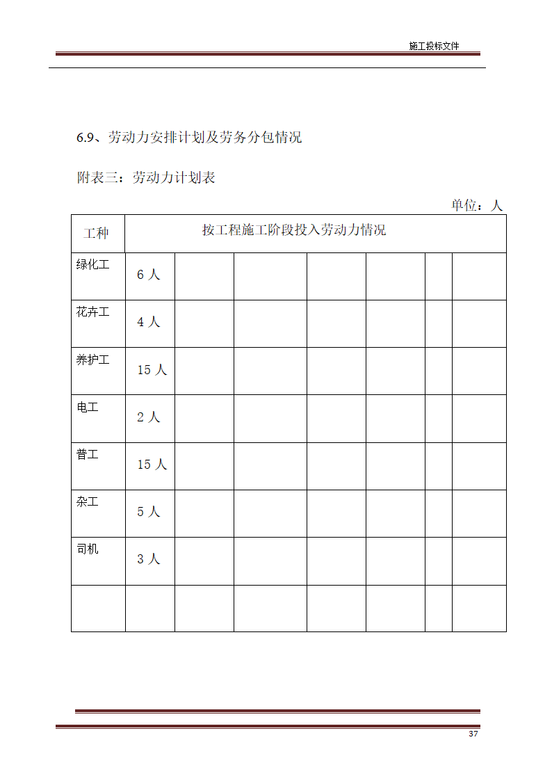 园林绿化标书第38页