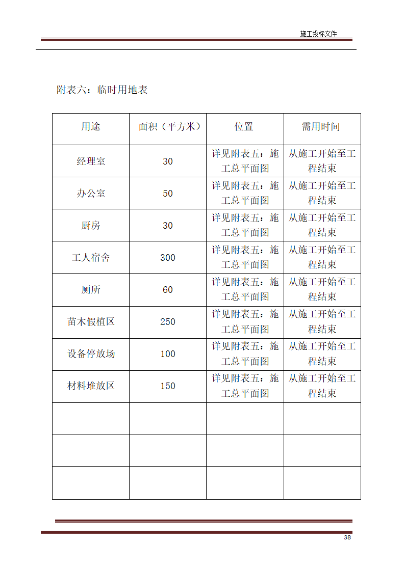 园林绿化标书第39页