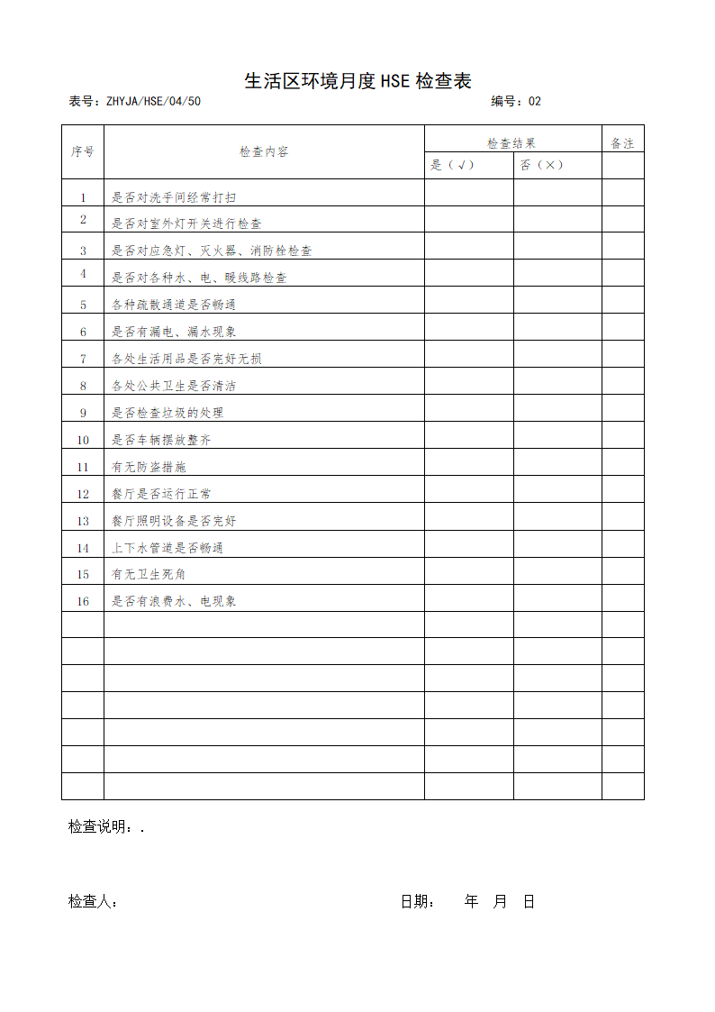 HSE检查表1第2页