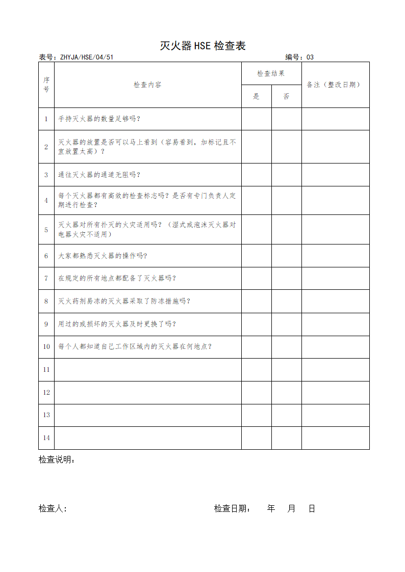 HSE检查表1第3页