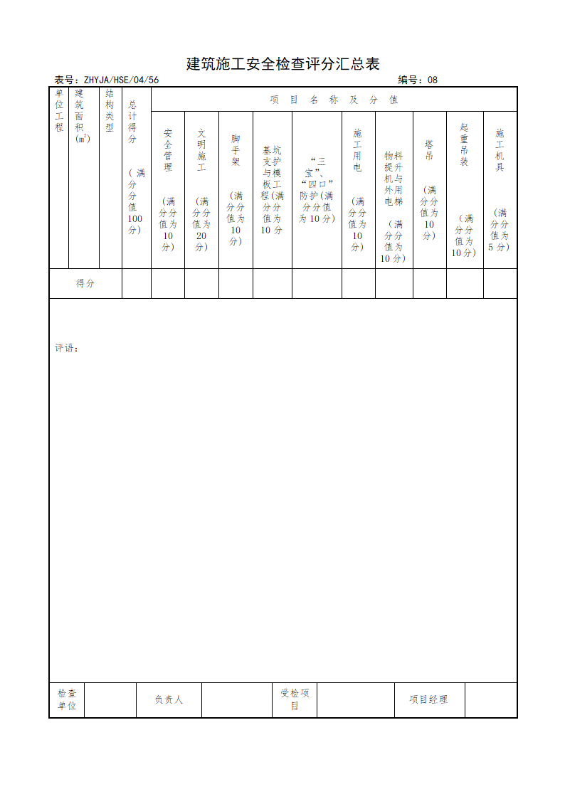 HSE检查表1第7页