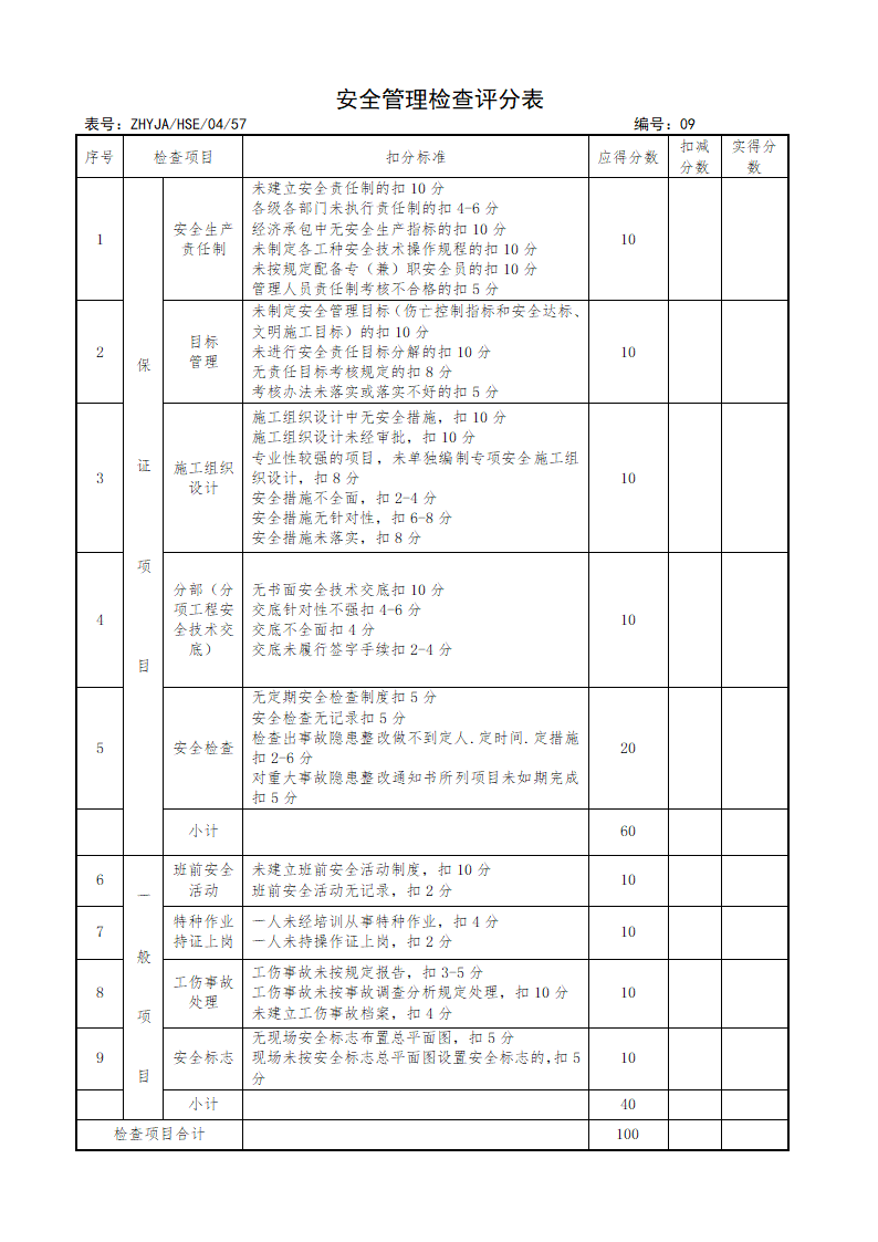 HSE检查表1第8页