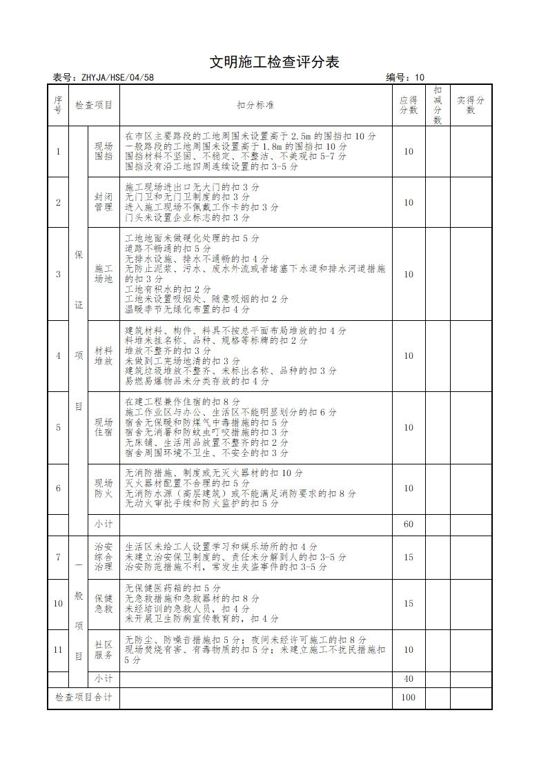 HSE检查表1第9页