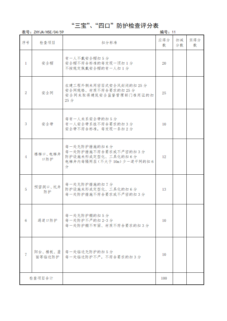 HSE检查表1第10页