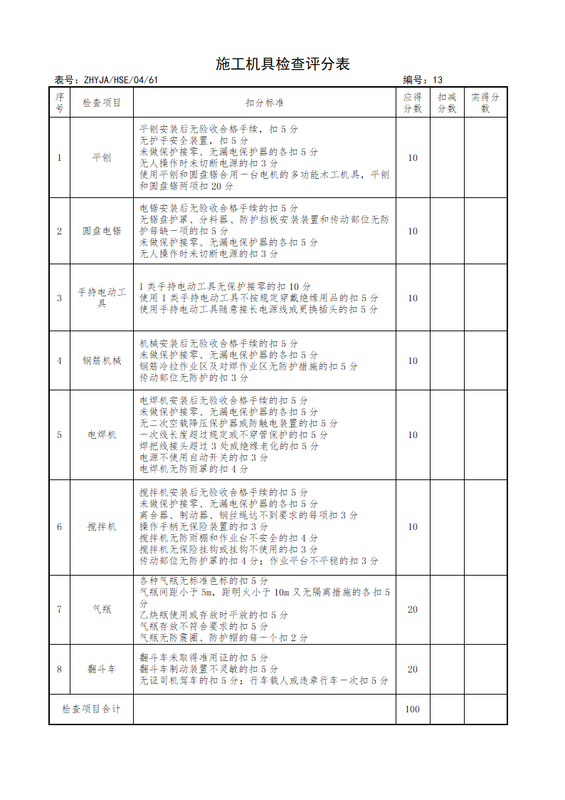 HSE检查表1第12页