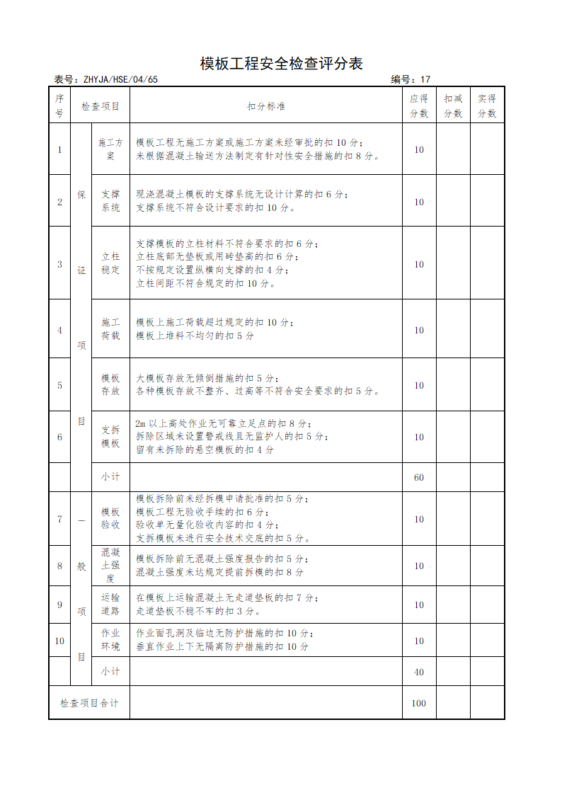 HSE检查表1第14页