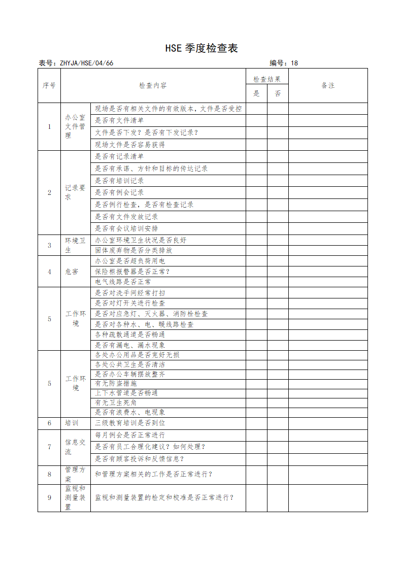 HSE检查表1第15页