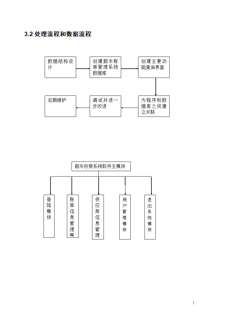 超市账单管理系统可行性分析第5页