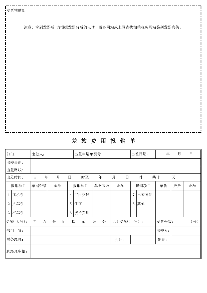 业务出差报销单第1页